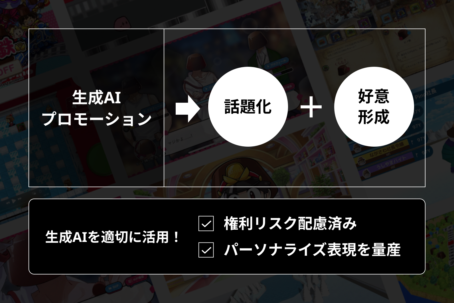 生成AIプロモーションの図説