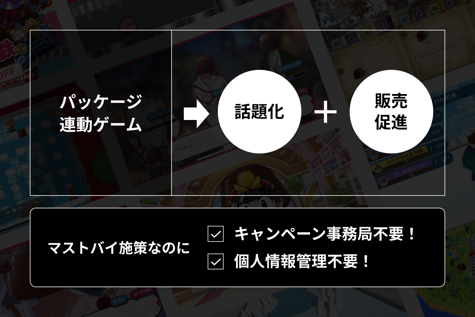 パッケージ連動ゲームの図説