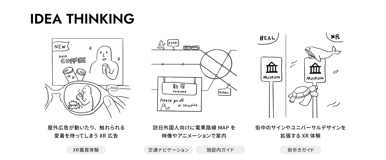 Unusual Traffic Signsの活用アイデアを記したイラスト