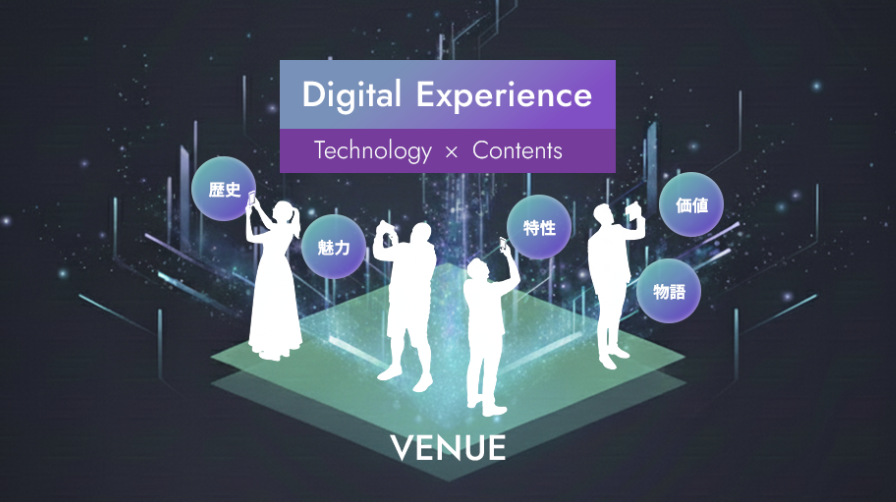 ロケーションベースエンターテイメントを図式にしたイラスト