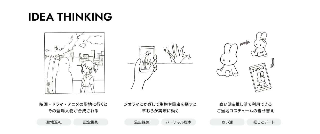 Immediate XRの活用例を書いたイラスト