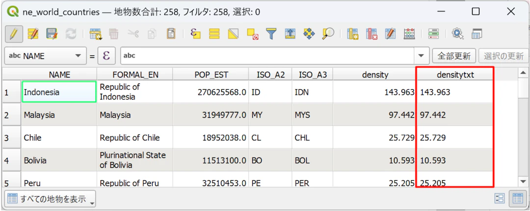 「densitytxt」列では値が左寄せ表示され、人口密度が文字列として保存されている