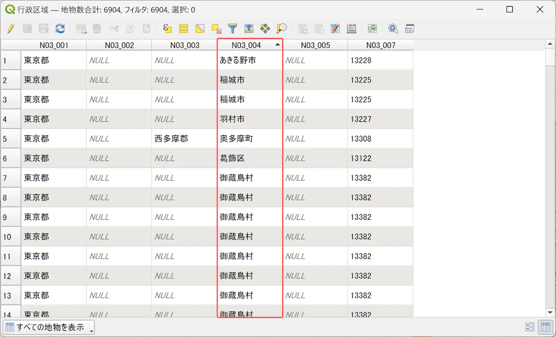 「N03_004」列に市区町村名が格納されている