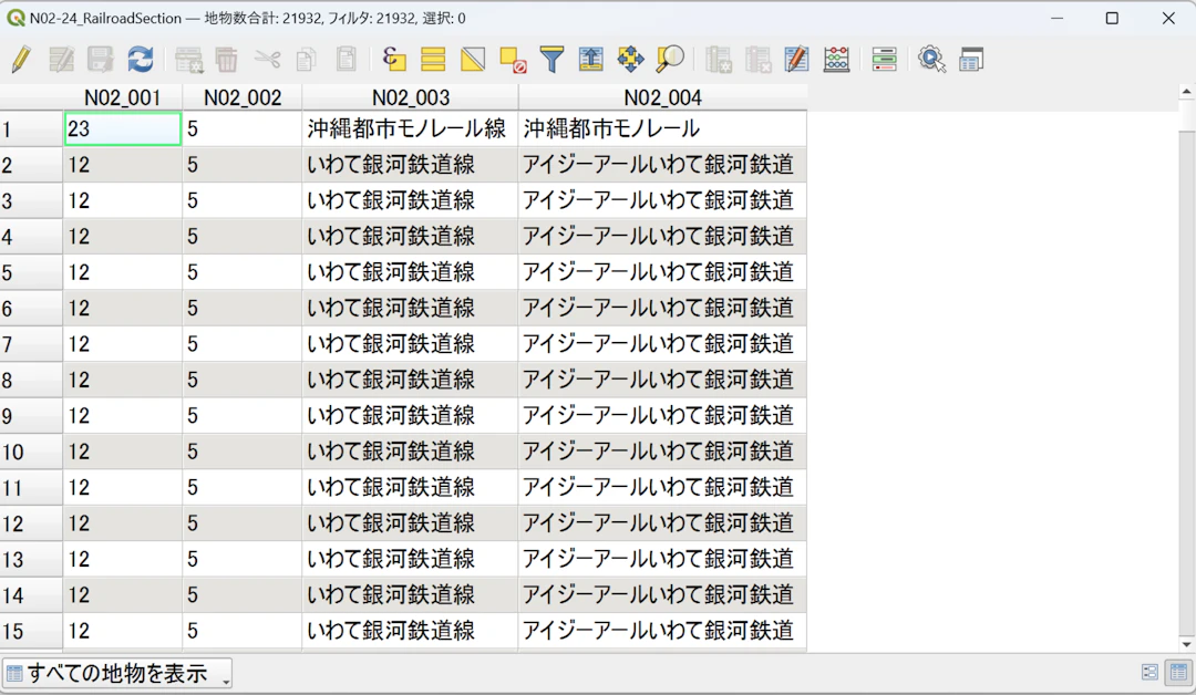 鉄道線データの属性デーブル。全国分の鉄道線のデータであることがわかる
