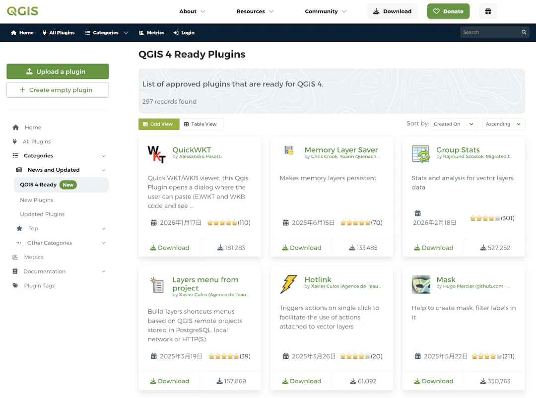 QGIS 4 Ready Pluginsにリストアップされたプラグイン