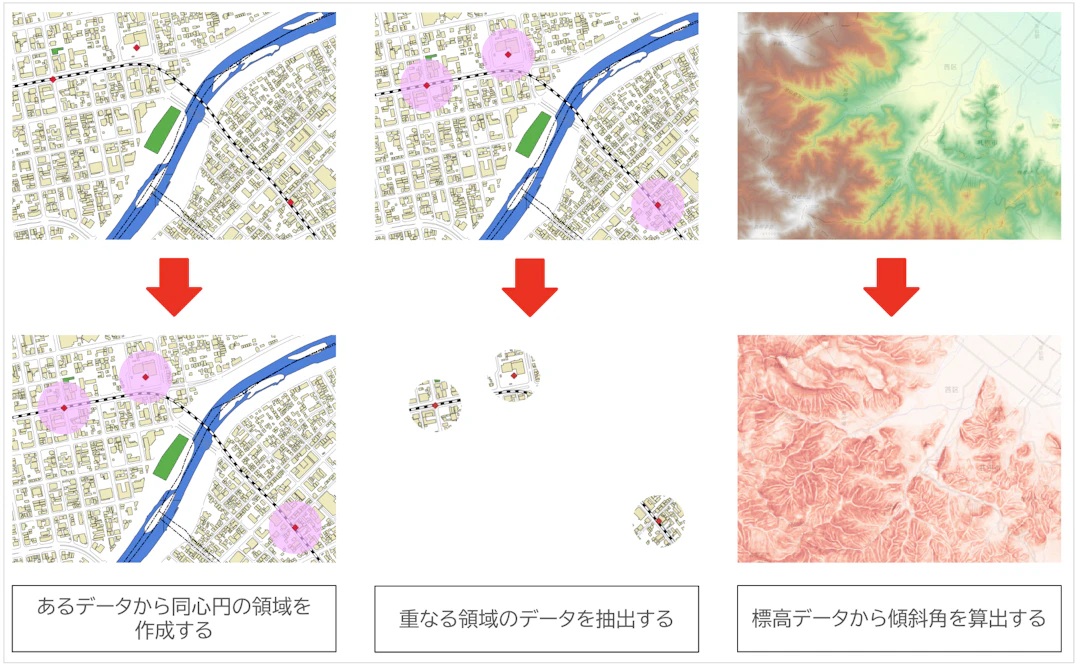 解析処理の一例（地理院タイルを背景に、基盤地図情報（国土数値情報）を加工して作成）