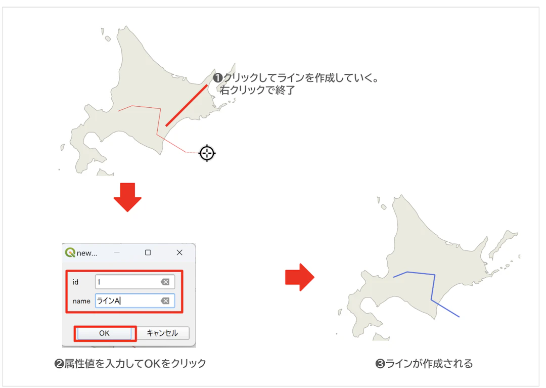 ラインデータの作成手順