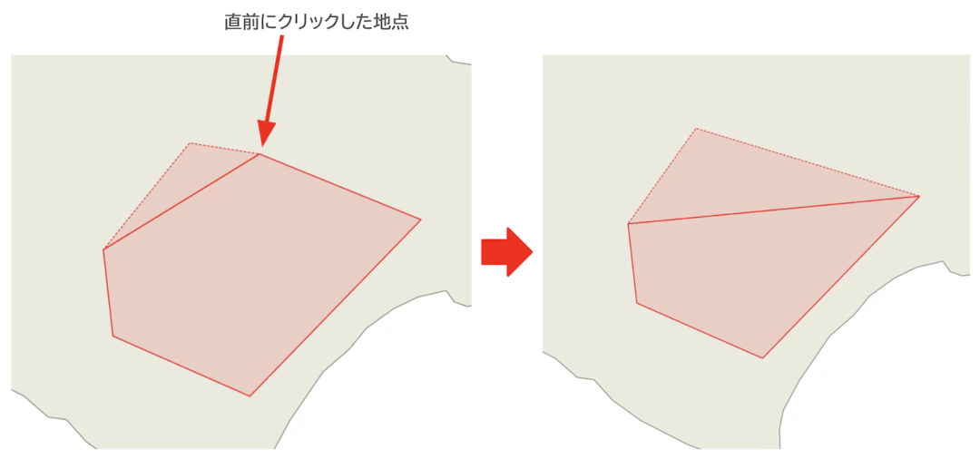 ［Backspace］キーまたは［Delete］キーで直前のクリック地点が削除される