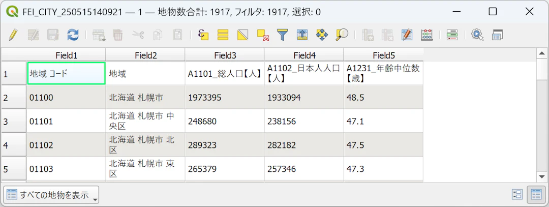 Excelファイルを強制的に読み込んだ属性テーブル(令和2年国勢調査結果(総務省)を加工して作成)