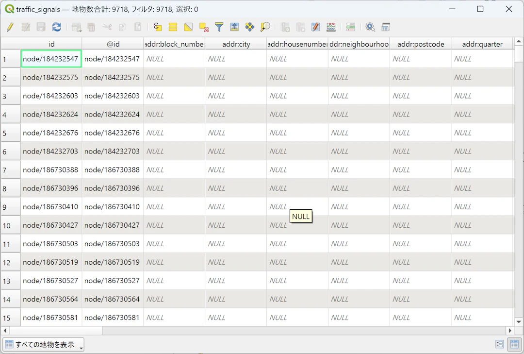 信号データの属性テーブル