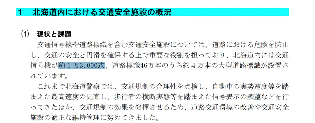 北海道の信号機の数(出展:北海道警察交通安全施設個別施設計画)
