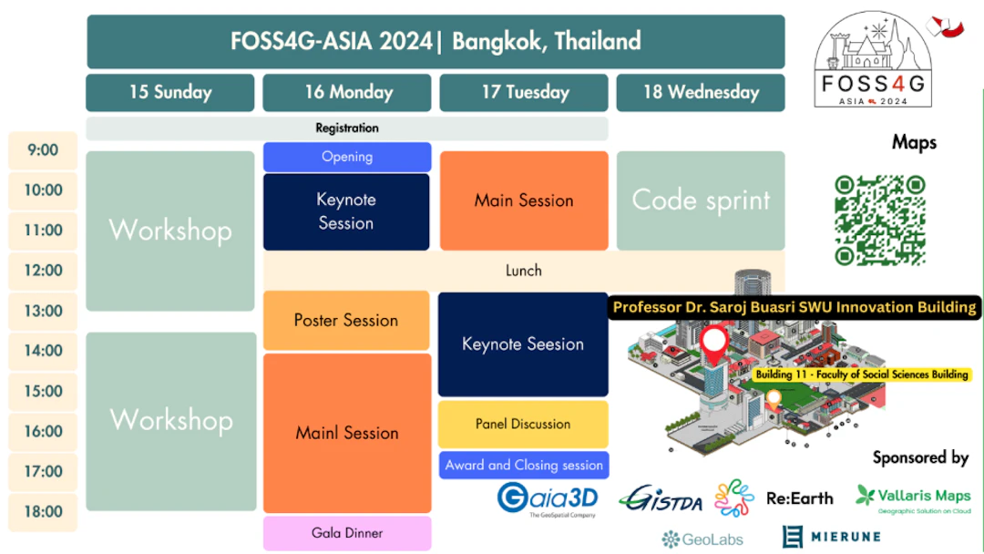 大会スケジュール(出典:FOSS4G ASIA 2024)