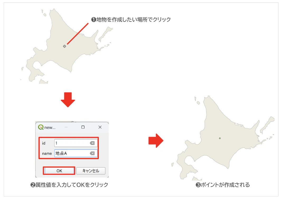 ポイントデータの作成手順