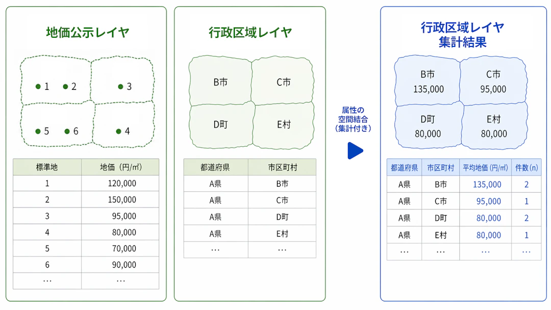 eyecatch