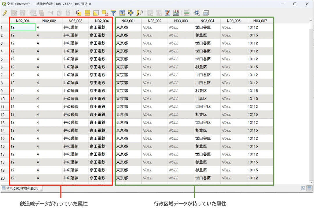 インターセクトの結果レイヤの属性テーブル