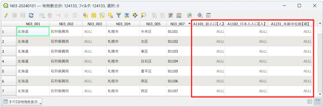 人口データの結合が失敗された(「国土数値情報(行政区域データ)」(国土交通省)、令和2年国勢調査結果(総務省)を加工して作成)