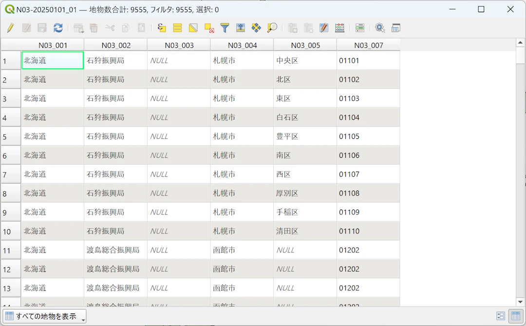 行政区域データの属性テーブル