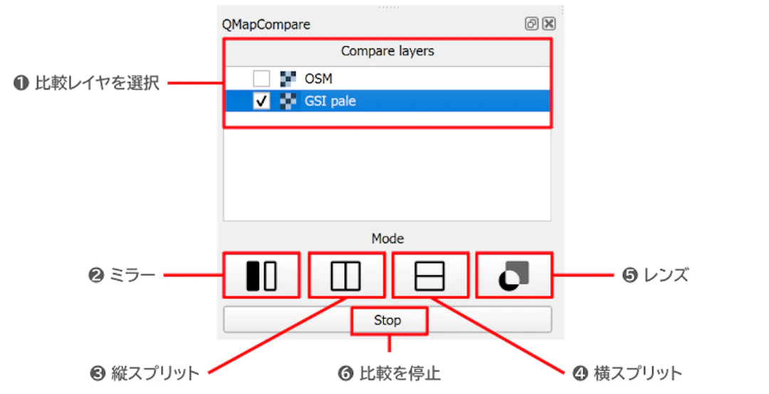 QMapCompareのインターフェイス