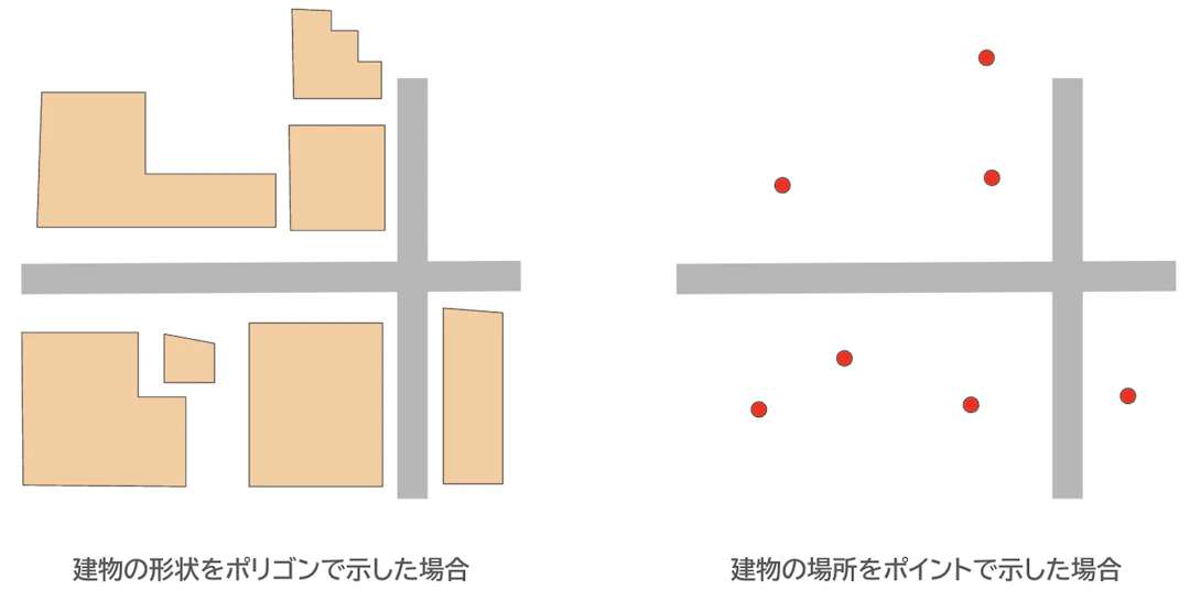 同じ建物を面で表現した場合（左図）とポイントで表現した場合（右図）（編集部作成）