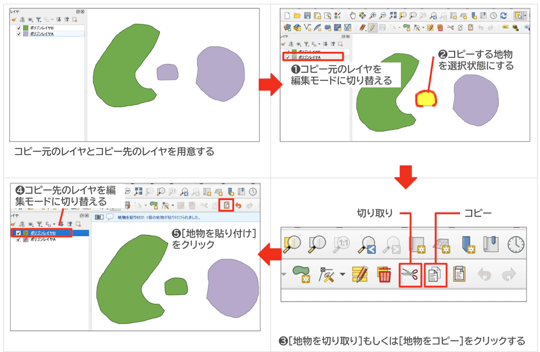 コピー/切り取りと貼り付け手順