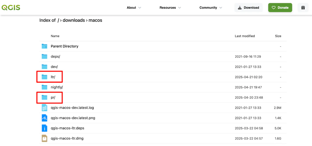 「macOS」ディレクトリにある「ltr」と「pr」フォルダ