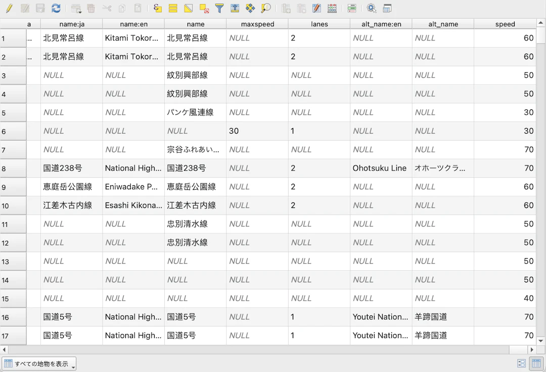 OSMの道路データに新しいフィールド［speed］が追加された