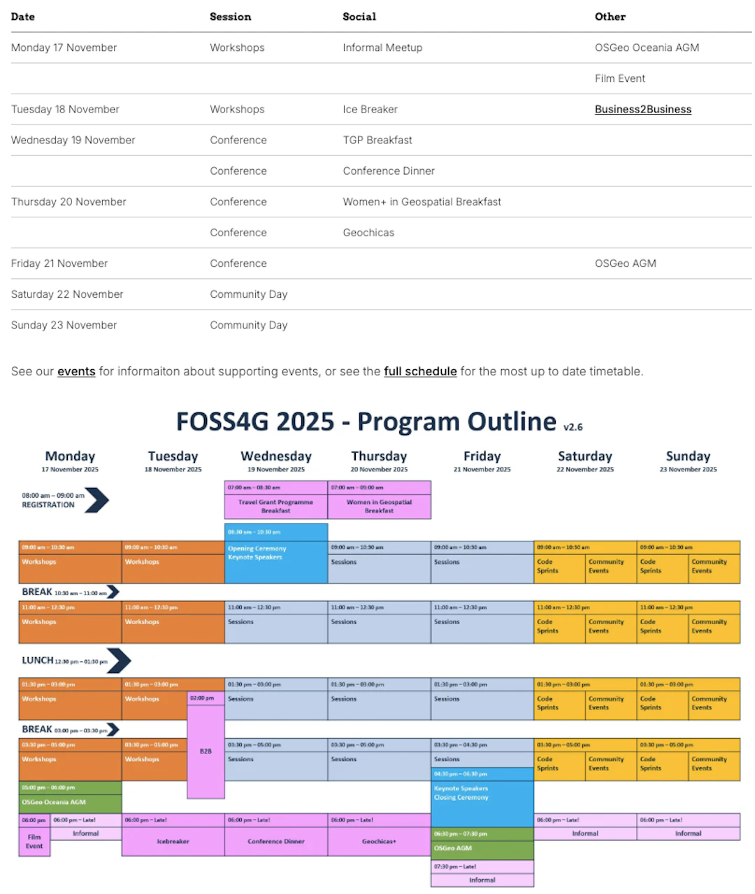 https://2025.foss4g.org/program/outline