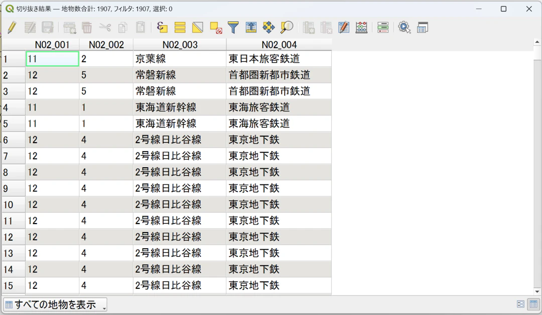 クリップ処理後の鉄道データの属性テーブル。東京都内の地物のみに切り抜かれている