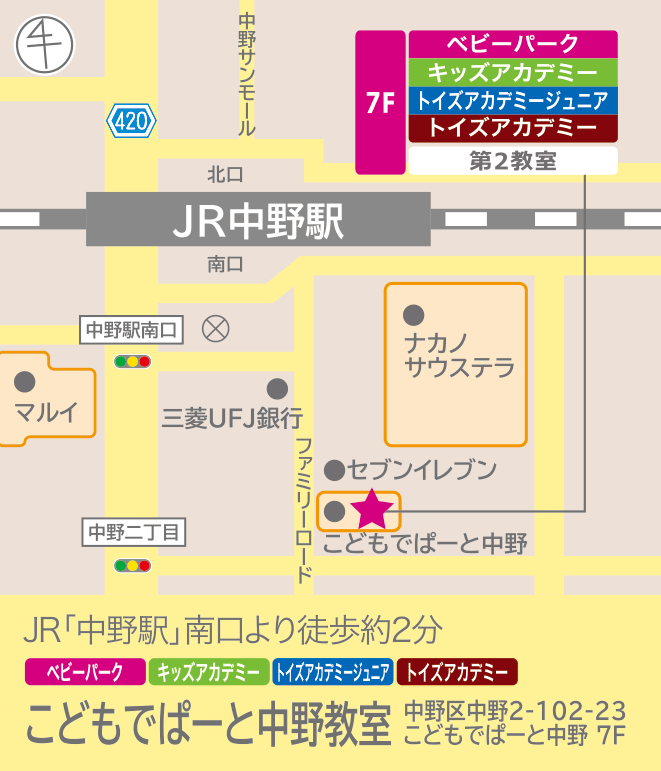 トイズアカデミーこどもでぱーと中野幼児教室（トイズアカデミー