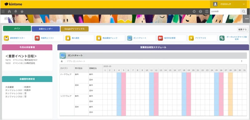 ポータルカスタマイズプラグイン_ポータル画面01