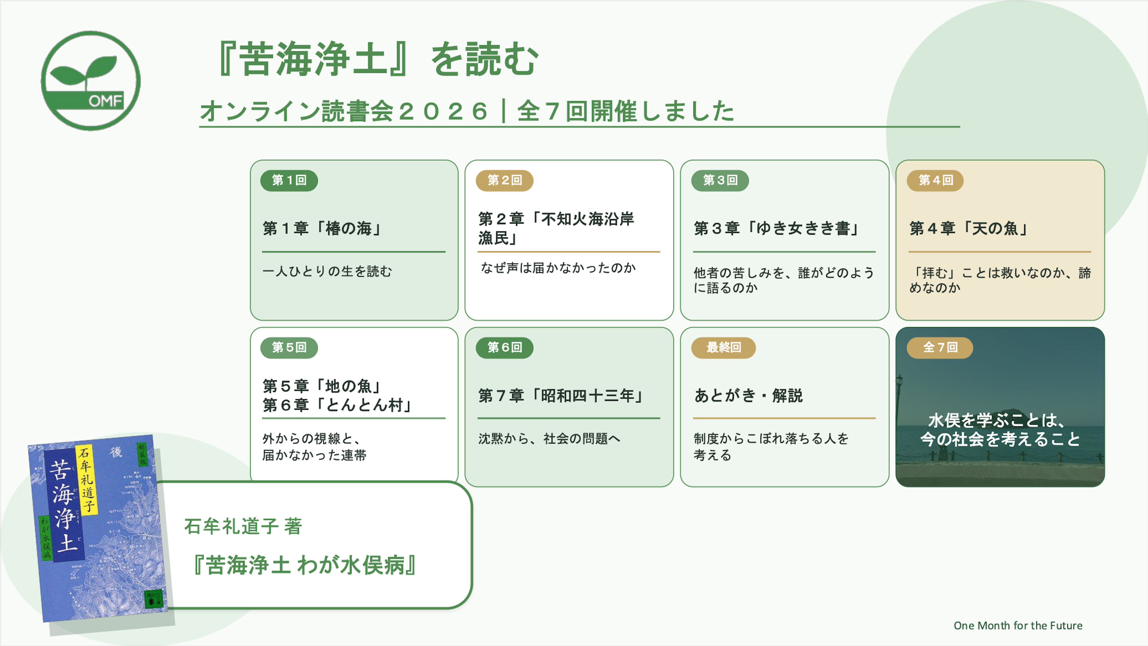 『苦海浄土 わが水俣病』オンライン読書会を振り返って