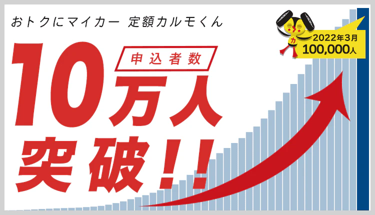 定額カルモくん、申込数10万人突破！