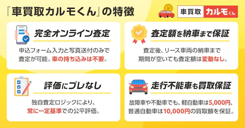 「車買取カルモくん」の特徴