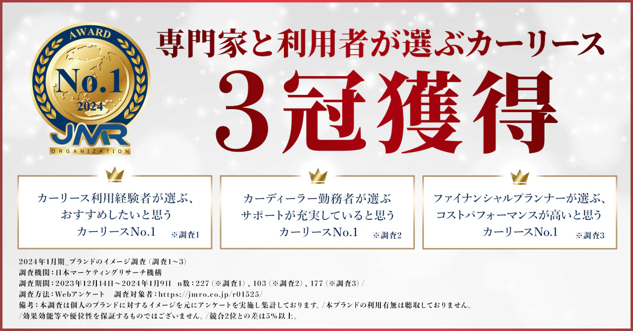 定額カルモくん、カーリース調査3部門でNo.1を獲得