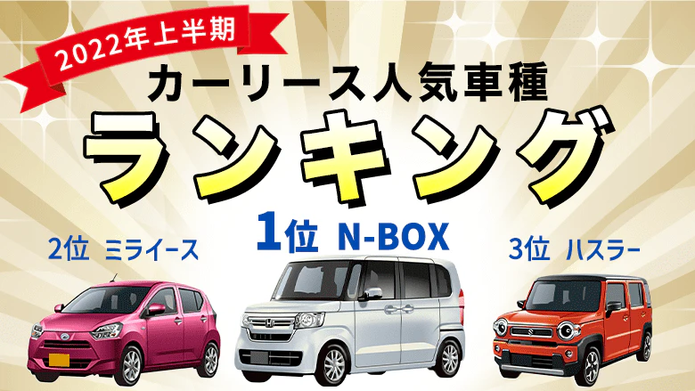 022年上半期 人気のカーリース車種ランキング