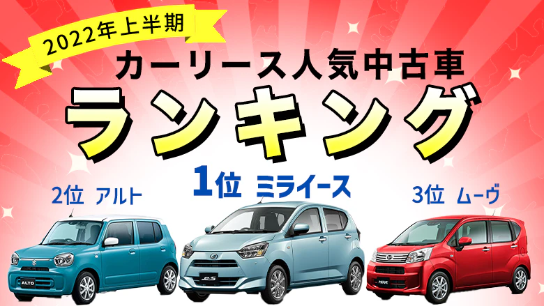2022年上半期 中古車リース車種ランキング