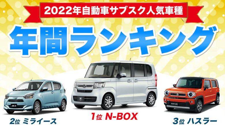 2022年 自動車サブスク人気車種、年間ランキング