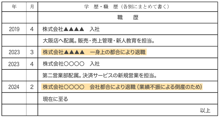 履歴書への転職（退職）理由の書き方
