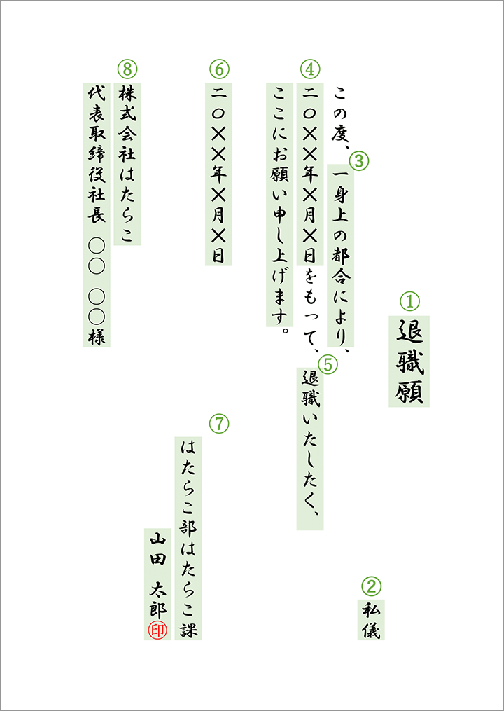 退職願の見本