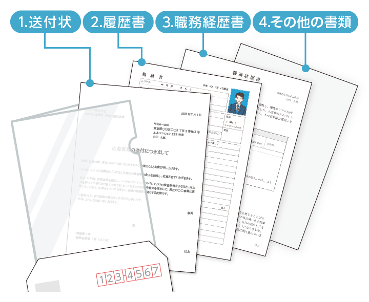 応募書類の封筒への入れ方