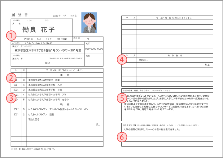 履歴書の各欄の書き方