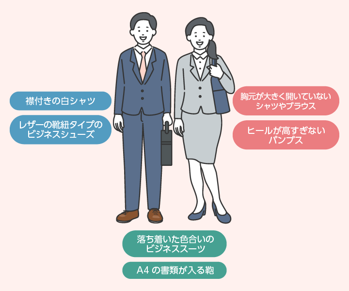 スーツの着用例
