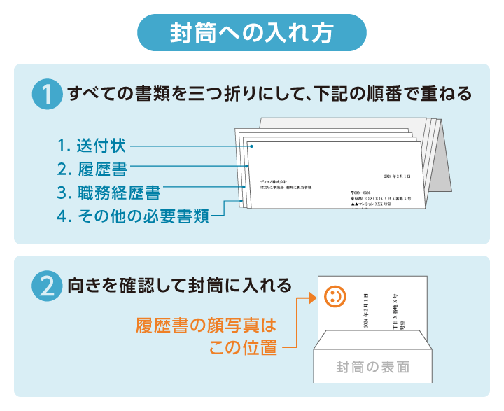 三つ折りの場合の入れ方
