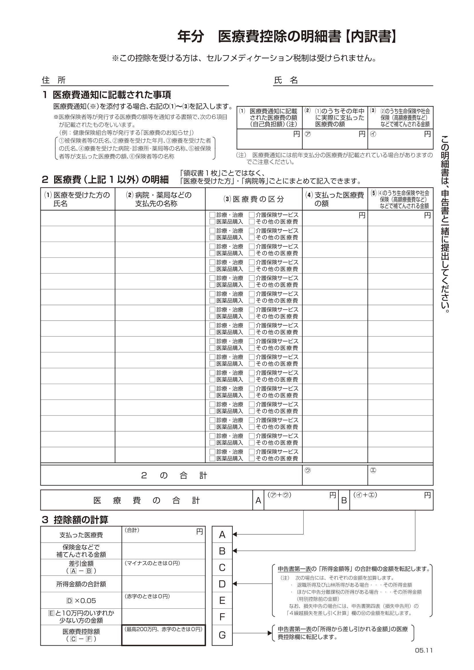 医療費控除の明細書