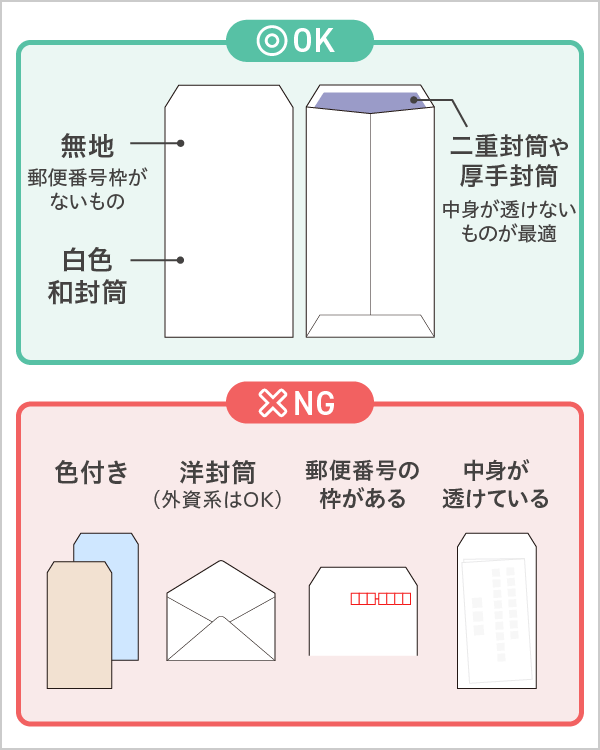OKな封筒とNGな封筒