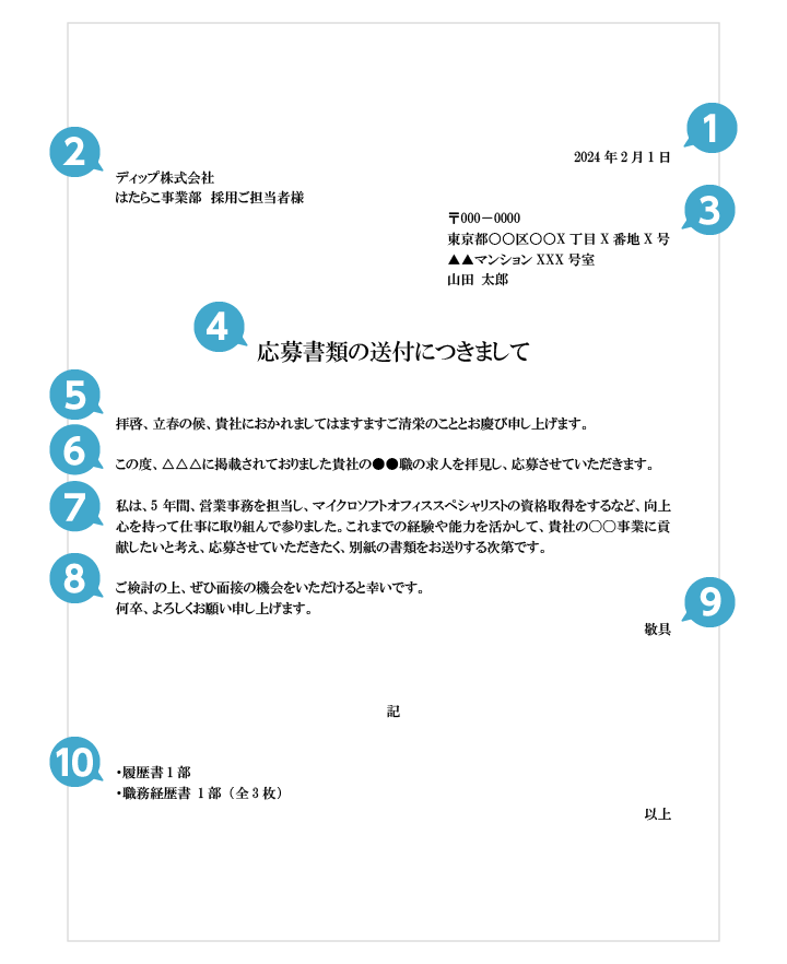 応募書類の送付状（添え状）の見本