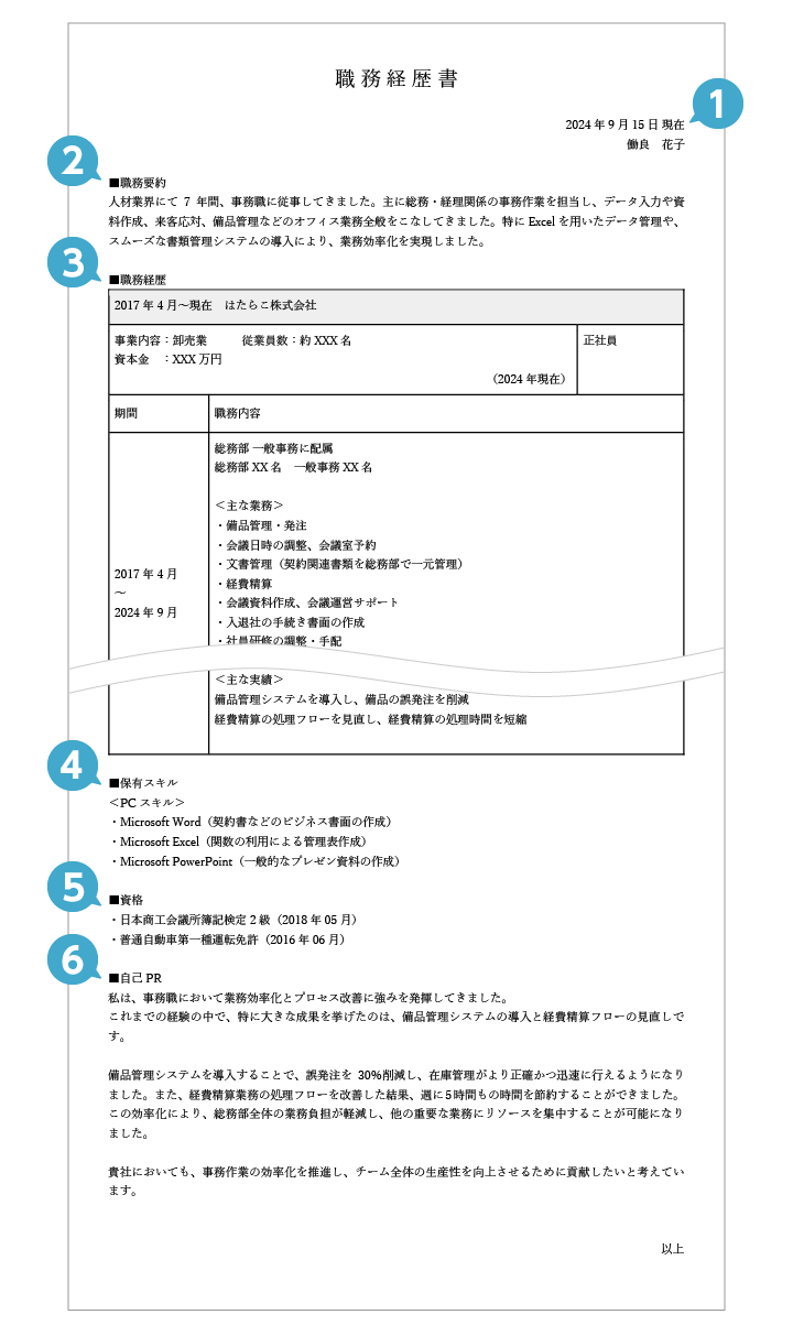 職務経歴書とは