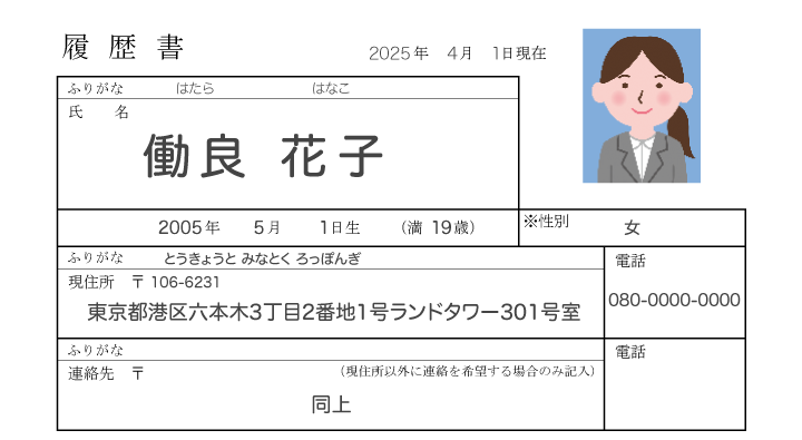 1.基本情報