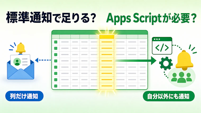 スプレッドシートの変更通知は標準で足りる？Apps Scriptが必要な場合