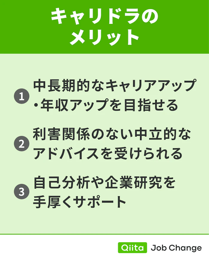 キャリドラを利用するメリット